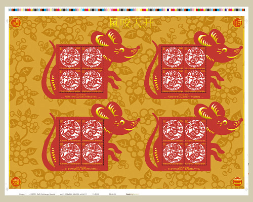 Chinese Signs of the Zodiac: Rat